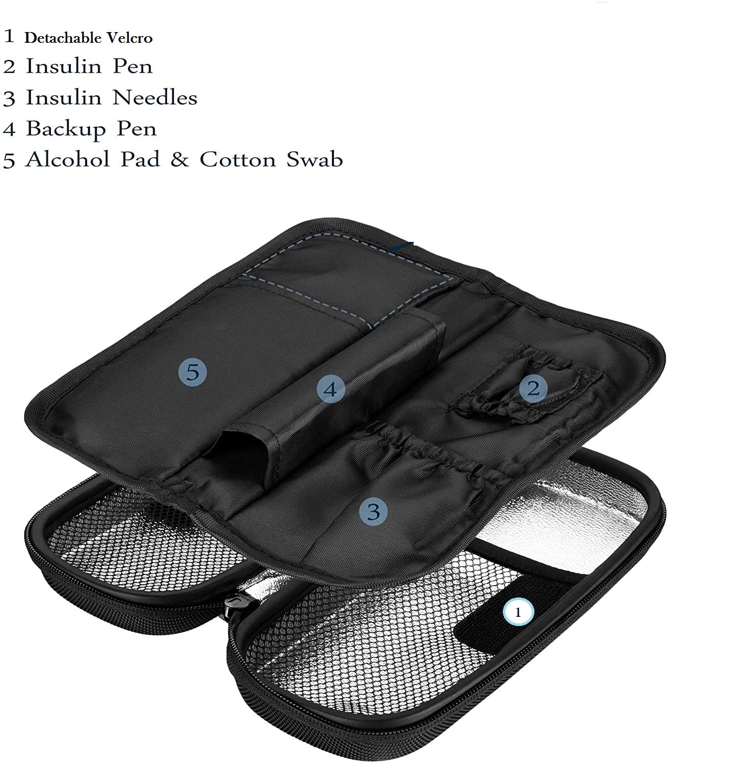 Colling Case